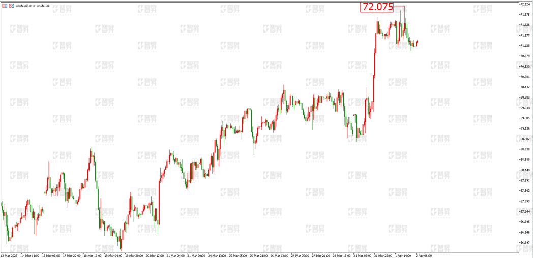 http://www.plotio-gold.com/media/2025/4/4-2/2084.png